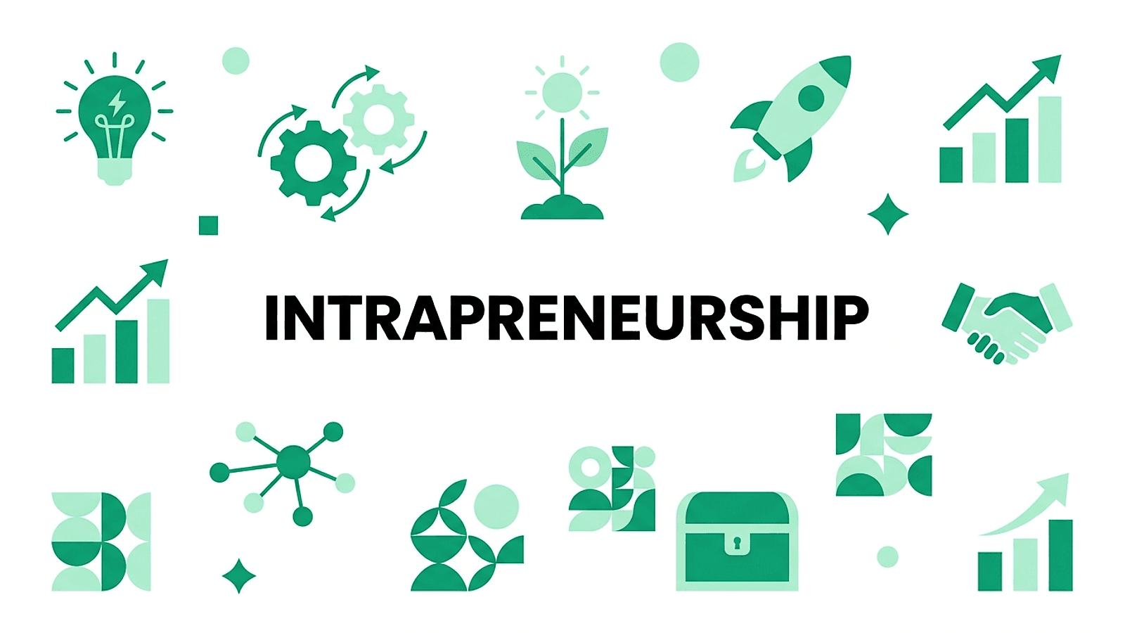 What is intrapreneurship?