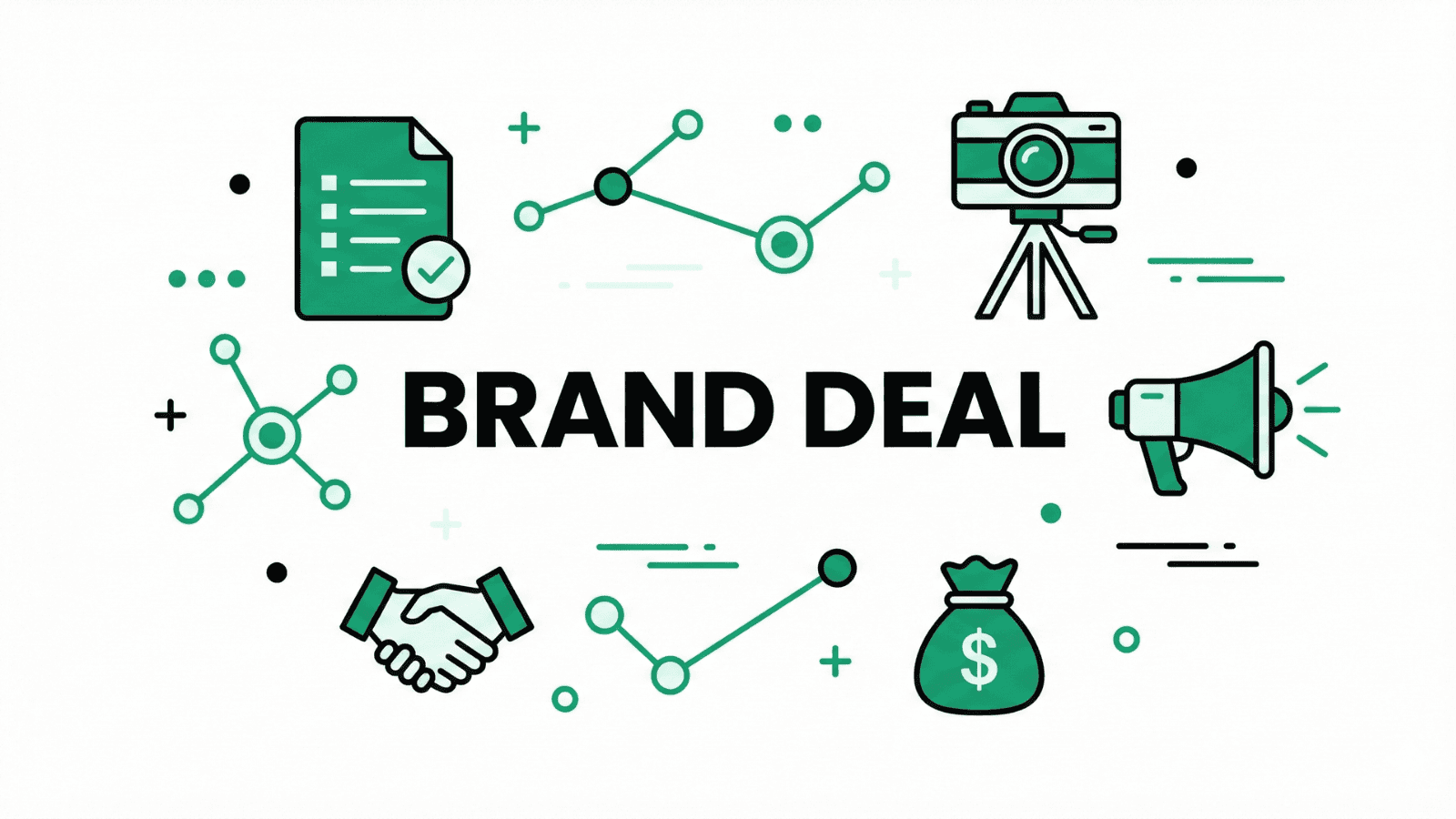 What is a Brand Deal?