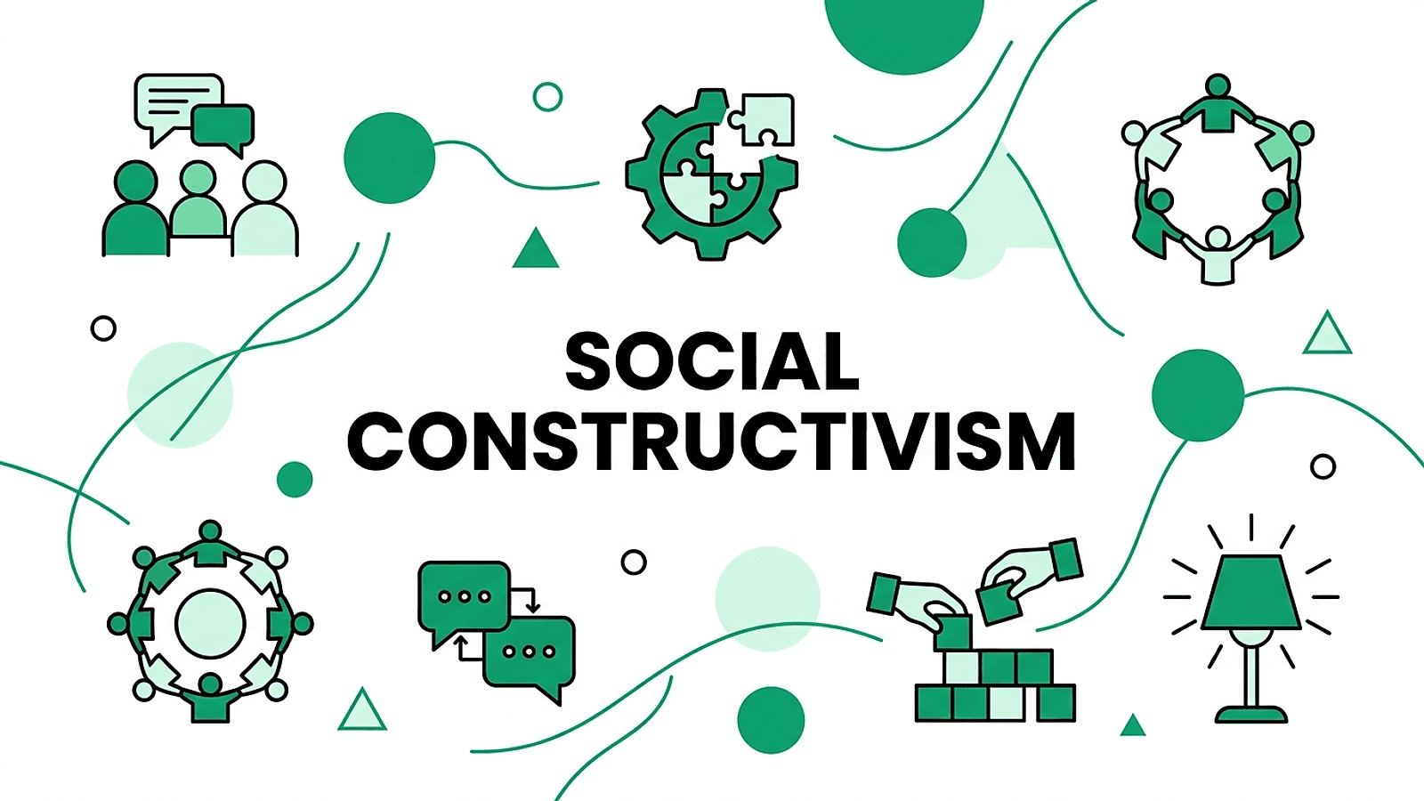 What is social constructivism?